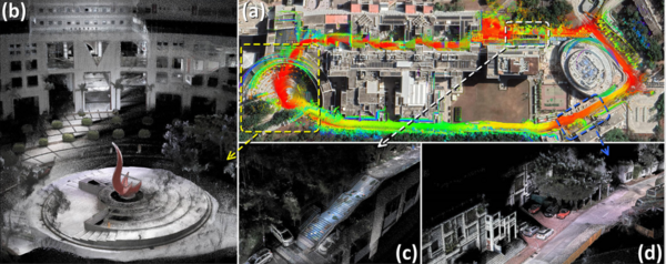 Image taken from [Jiarong Lin et al. 2021].